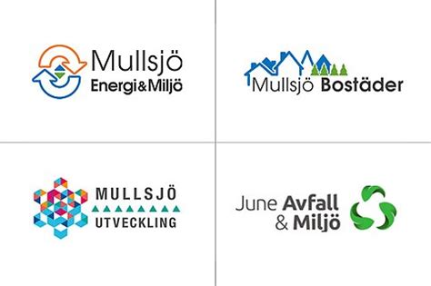 For more symbols, see the cme group guide. Mullsjö - Mullsjö