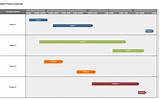 Project Management Roadmap Template Pictures