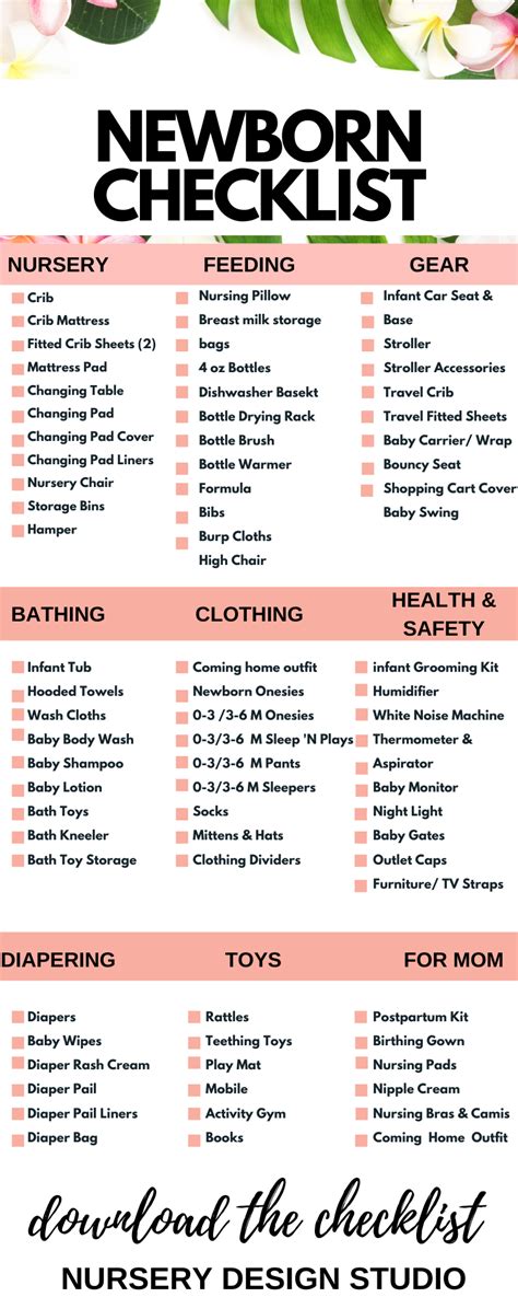 Baby bath or bath support there are two main options. Pin on Baby Registry Checklist