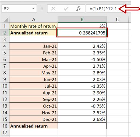 How To Calculate Annualized Returns From Monthly Returns In Excel