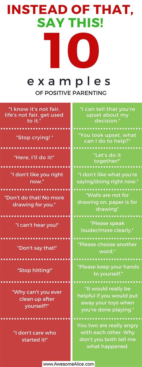 10 Things You Should Never Say To Your Child Say This