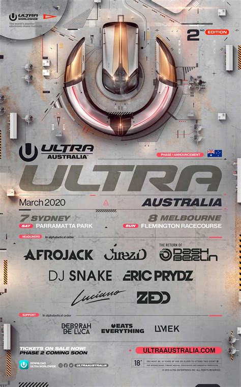 Ultra Australia Announces Phase 1 Artists For 2020 Ultimate Festival