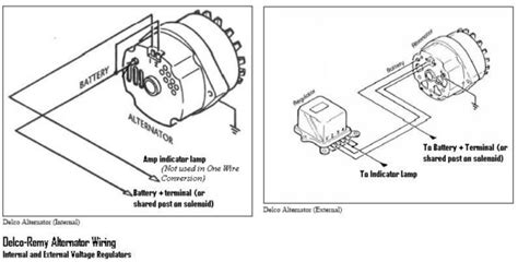 Jeep jk rear lower control arm skid. Cj7 Starter Solenoid Wiring Diagram - Wiring Diagram
