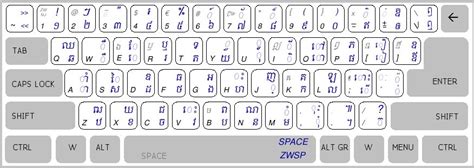 Khmer Unicode Keyboard Layout For Mac Imagesee