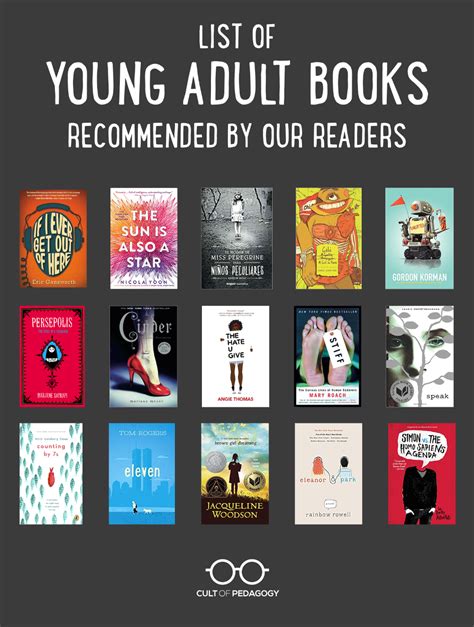 Ya Books Recommended By Cult Of Pedagogy Readers Cult Of Pedagogy