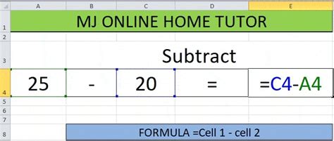 Subtraction Formula For Excel How To Do Subtraction Excel Minus Function