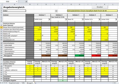 Jeder punkt auf der kurve bezeichnet eine mögliche kombination von einem preis und der jeweiligen menge, die eine. Angebotsvergleich - jowosoft | elopage