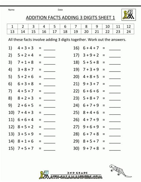 10 Addition Facts Worksheet Grade 1 Math Fact Worksheets Math Addition Worksheets Math Facts