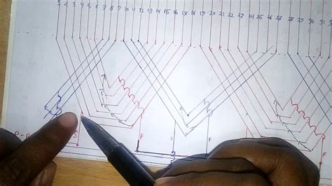36 slot motor 2 pole rewinding. motor rewinding data. how ...