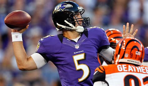 What's the truth about whether baltimore ravens' quarterback joe flacco is substantially overpaid. Jerry "The King" Lawler Suffered A Heart Attack While ...