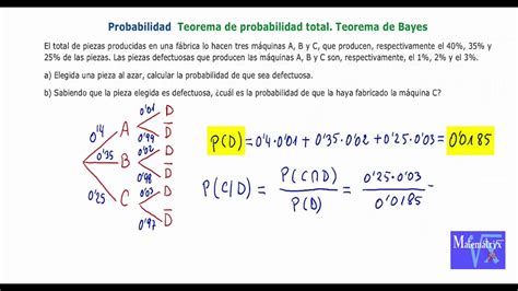 Ejemplo Teorema De Probabilidad Total Y Teorema De Bayes Youtube