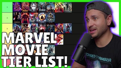 Every Marvel Movie Ranked 2023 Tier List Youtube
