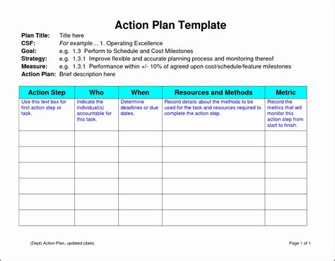 10 Strategic Action Plan Template Sampletemplatess Sampletemplatess