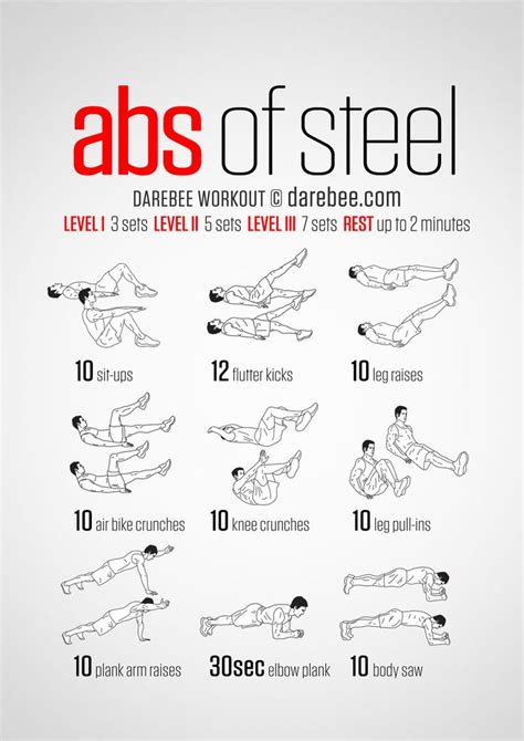 This ab workout helps tighten abdominal muscles, improves core strength, and burns fat. 21 best images about Ab Workouts on Pinterest | Abs, Jen ...