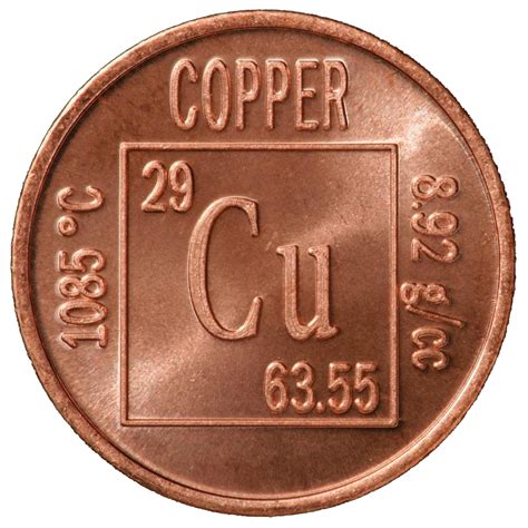 Copper Png Isolated Image Png Mart