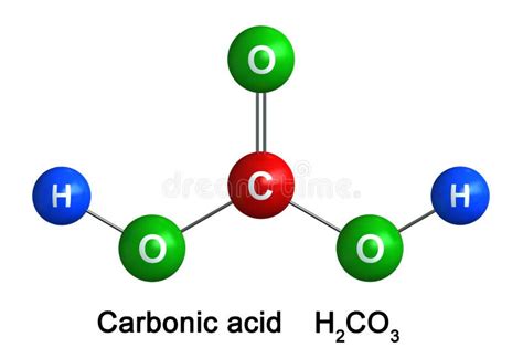 Icono De Molécula De ácido Carbónico Stock De Ilustración Ilustración