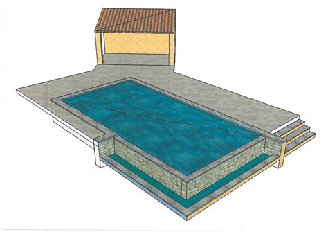 Létude Personnalisée De Votre Projet De Piscine