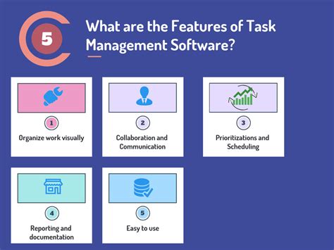 50 Free And Top Task Management Software In 2024 Reviews Features