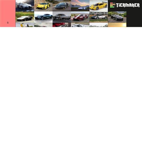 Supercars And Hypercars Tier List Community Rankings TierMaker