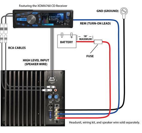 The signal will run from the outputs of one machine to the input of the next machine. Pyle Hydra Amp Wiring Diagram Best Of | Wiring Diagram Image