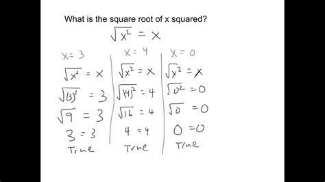 Int C20v1 The Square Root Of X Squared Youtube