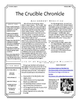 python project sentiment analysis and visualization of stock news. The Crucible Chronicle - A Group Newspaper Research ...