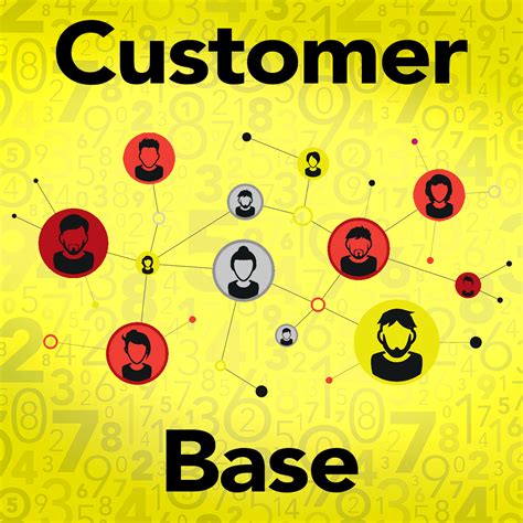 How To Identify Your Customer Base Mathnasium