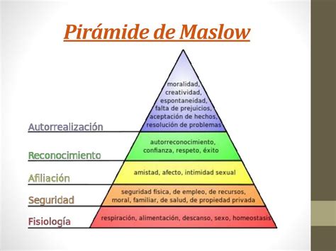Calaméo Pirámide Las Necesidades Básicas De Maslow Mobile Legends