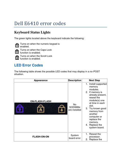 Dell E6410 Error Codes Pdf Computer Data Storage Computer Keyboard