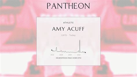 Amy Acuff Biography American Track And Field Athlete Pantheon