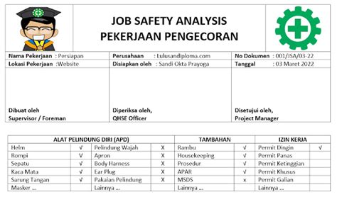 Contoh Jsa Pengecoran Lulusandiploma Com