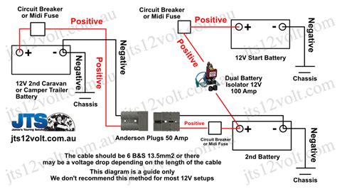 Wiring Diagram For 12 Volt Camping Trailer With Lights