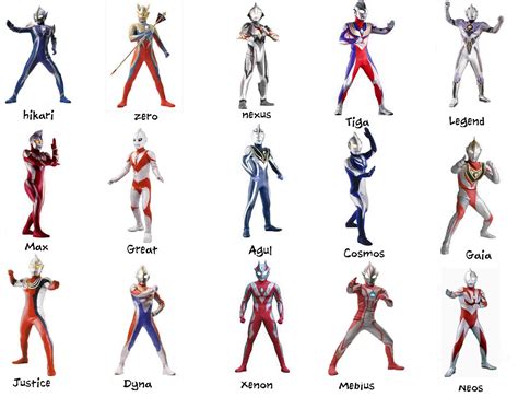 Jadi gak keliatan kekanakan gitu deh. Desain Kostum Ultraman Paling Keren - Media2give