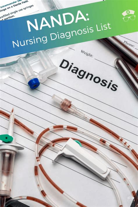 NANDA: Nursing Diagnosis List