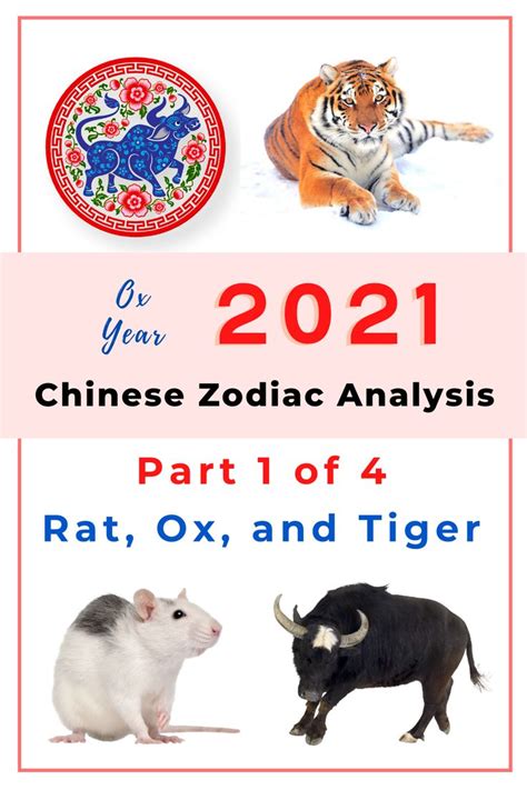 Chinese Zodiac Compatibility Chart 2021