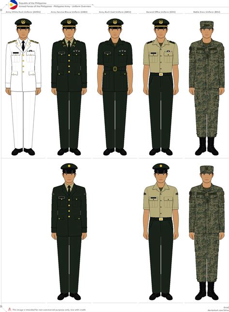 Philippine Army Uniform Overview By Drixd On Deviantart