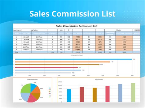 Excel Of Sales Commission Settlement Listxlsx Wps Free Templates