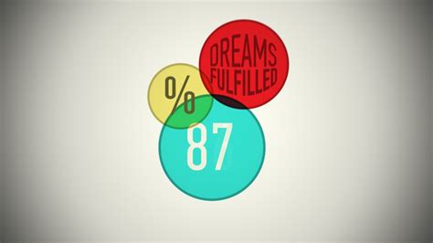 Learn expressions in after effects, creating a dynamic logo. Introduction to expressions in After Effects | Pluralsight ...