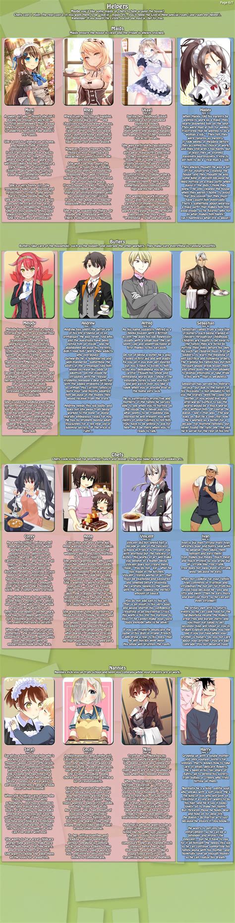 Pin by Gabriel Taylor on CYOA / Character Creation | Cyoa, Create your