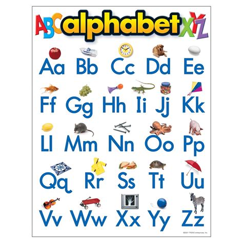 Trend Enterprises Alphabet Learning Chart 1 Piece 17 X 22 Amazon