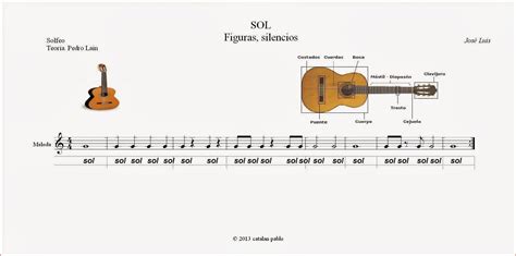 Solfeo Clase De Música Aprender Guitarra