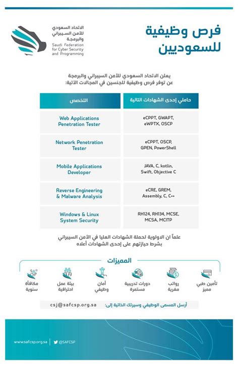 عن الأمن السيبراني والحوسبة الجنائية. وظائف شاغرة للجنسين لدى الاتحاد السعودي للأمن السيبراني ...