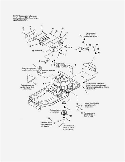 Huskee Lawn Mower Parts Manual