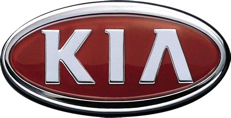 Kia motors corporation stocks symbol traded as krx: Kia Motors - Logopedia, the logo and branding site