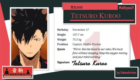 The hit weekly shonen jump manga series anime adaptation haikyuu!! Haikyuu!! Character Card - Tetsuro Kuroo by EsteeSo ...