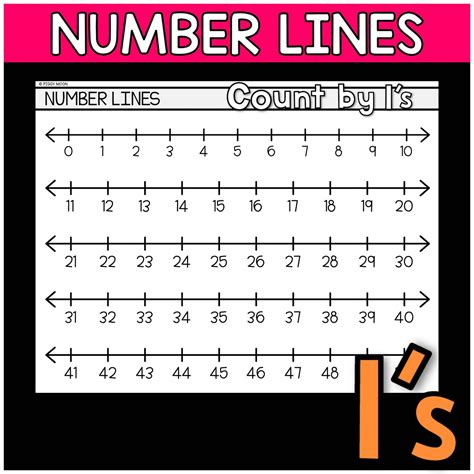 2 Printable 0 100 Number Lines Preschool Through 5th Printable Number