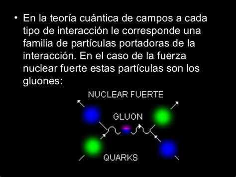 Fuerzas Nucleares