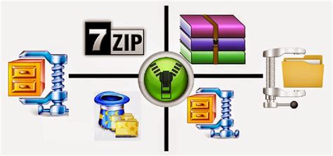 7zip Zip Unzip Rar ️ Windows File Archive Compression Suitable Winzip