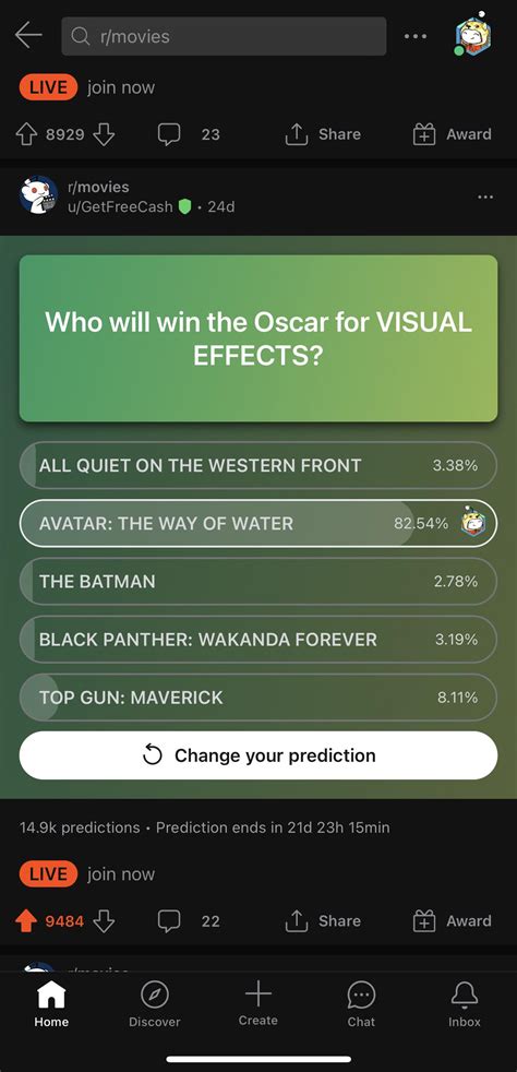 Oscar Poll On R Movies Looks Like All The Naysayers Are Coming Around R Avatar