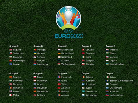 Petersburg mit 3:1 nach elfmeterschießen, nach 120 minuten war es 1:1 gestanden. Fussball EM 2020 Qualifikation #002 - Hintergrundbild